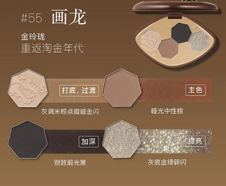 Girlcult: Hallucination 4-Color Eyeshadow Palette - 55